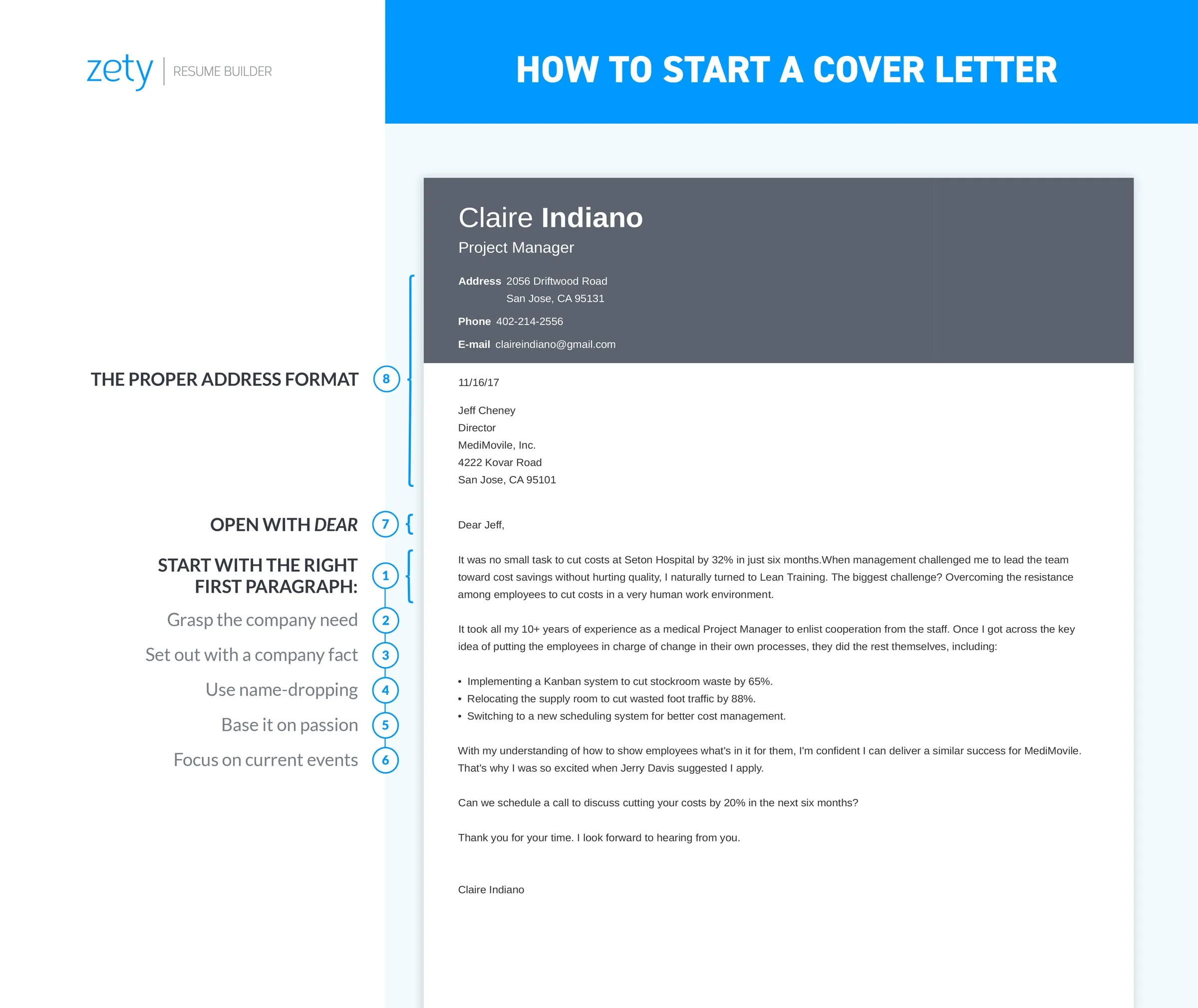 35820 cover letter opener strategies