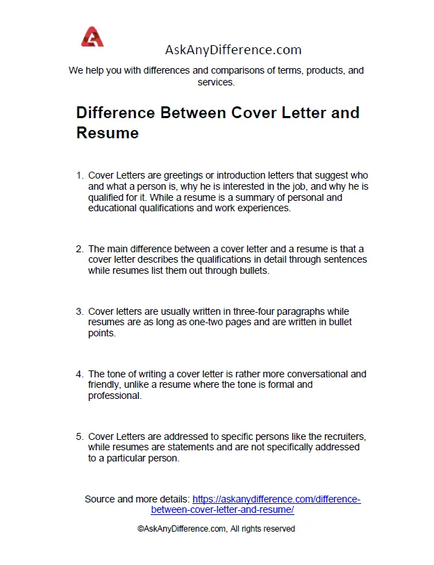 35832 resume content overview