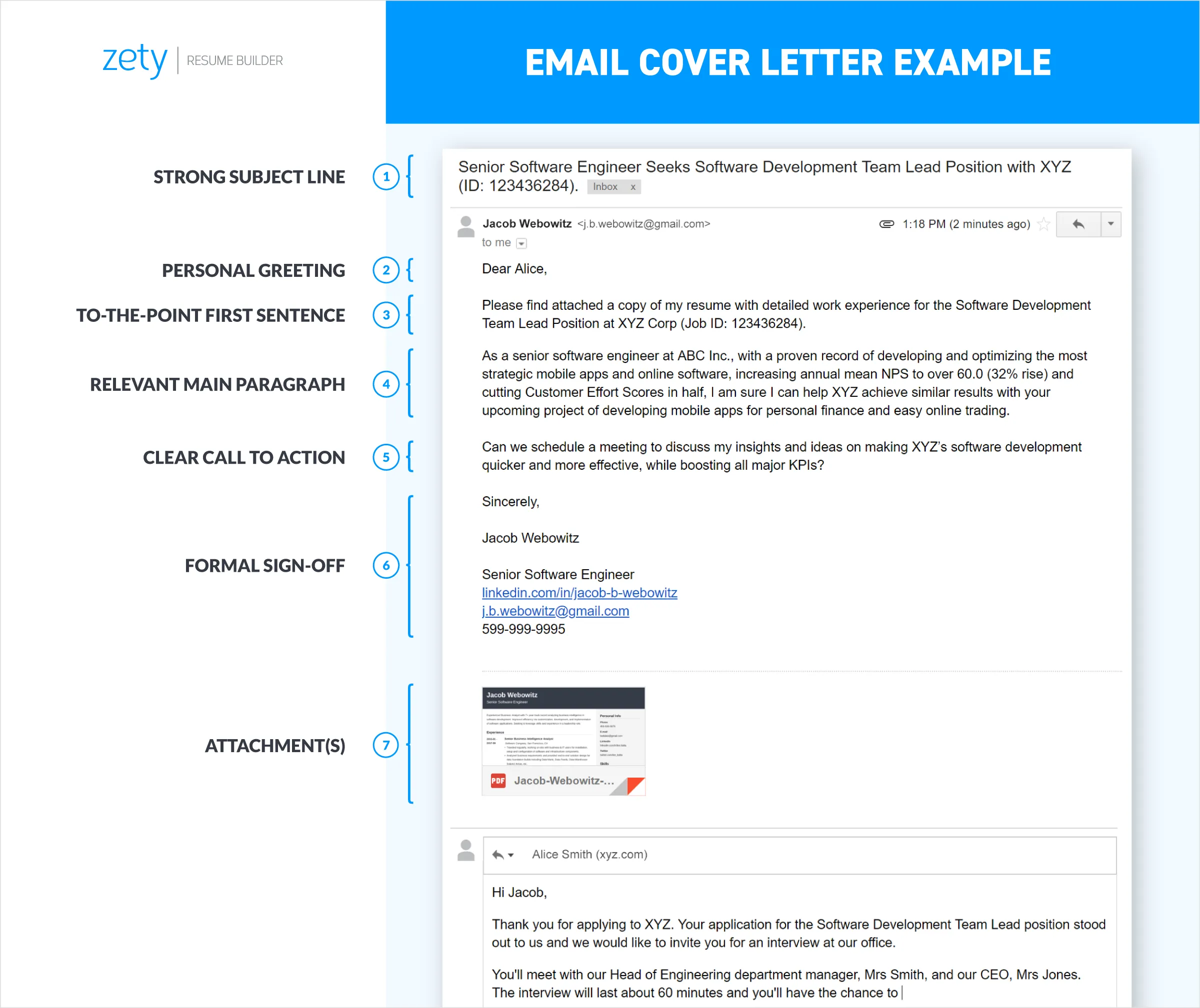 /img/35884-email-cover-letter-best-practices.webp