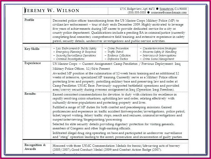 35888 military spouse challenges