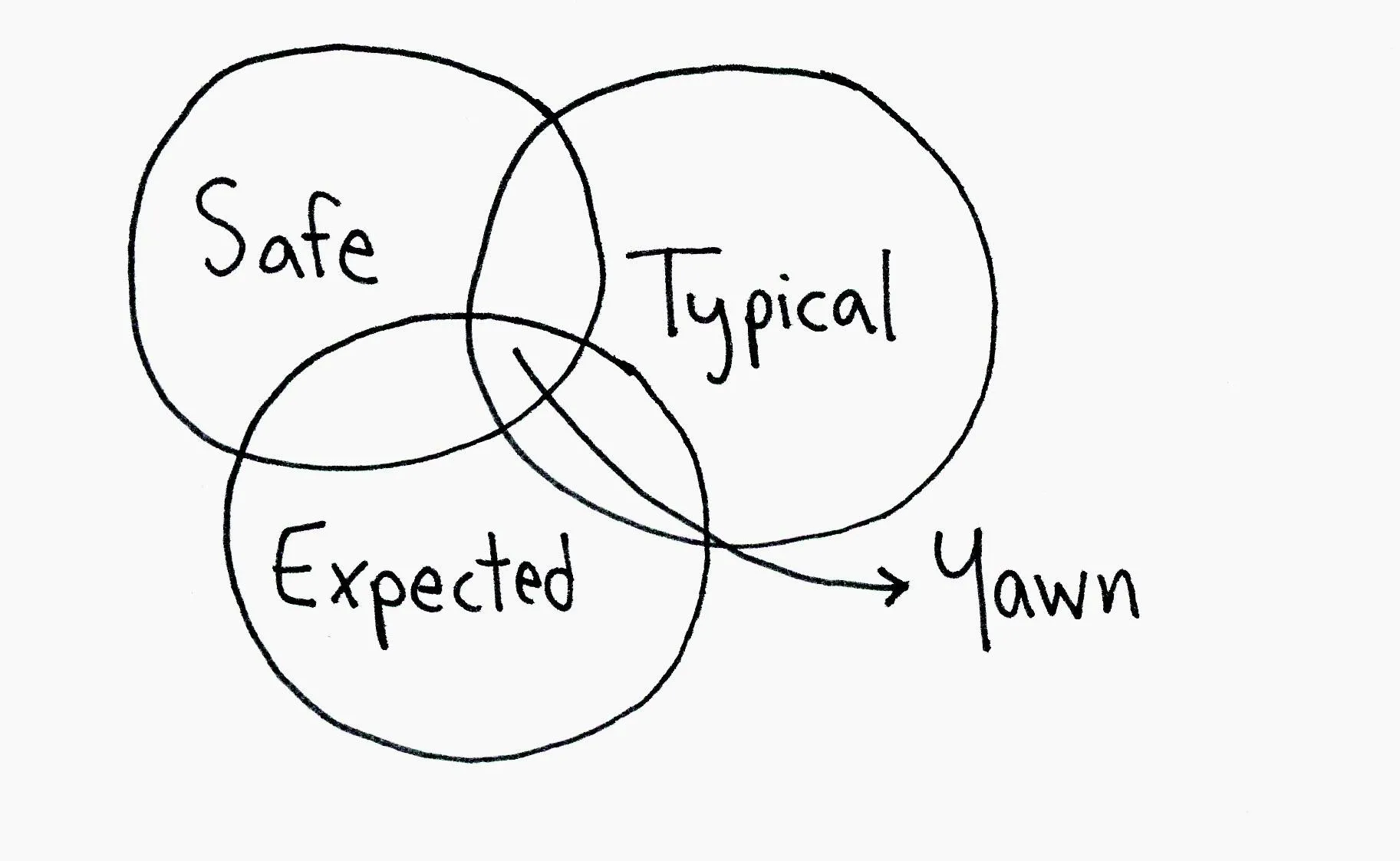 35925 cover letter impact