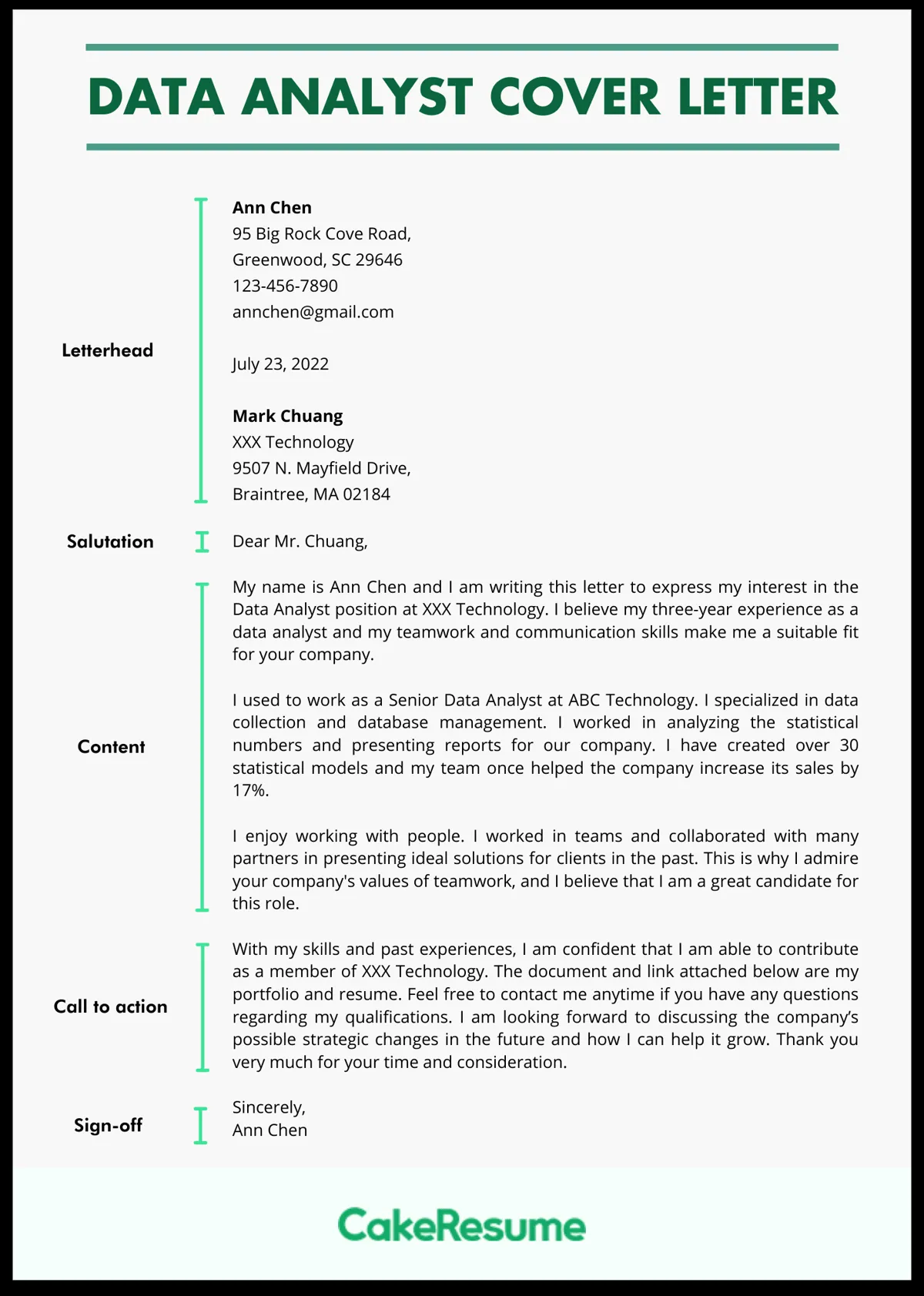 35965 quantify achievements
