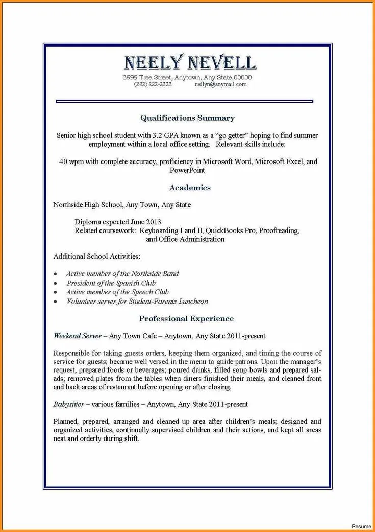 36060 cover letter purpose