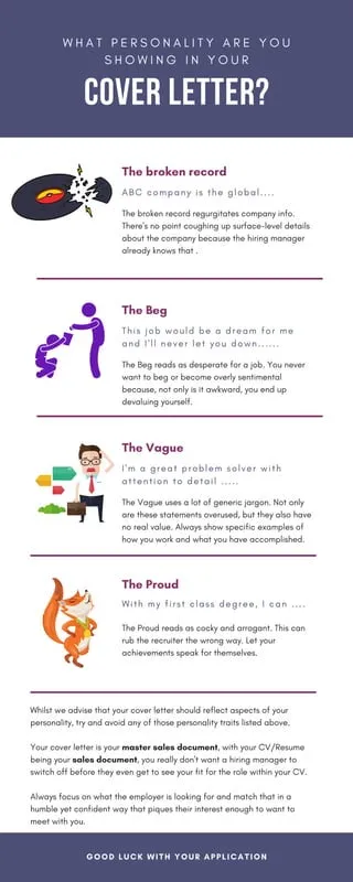 36066 highlighting skills