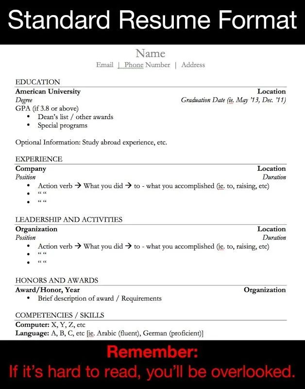 36073 highlighting skills